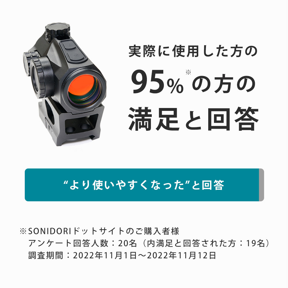 SD-028 SONIDORIドットサイトPRO | SONIDORI | ソニドリ